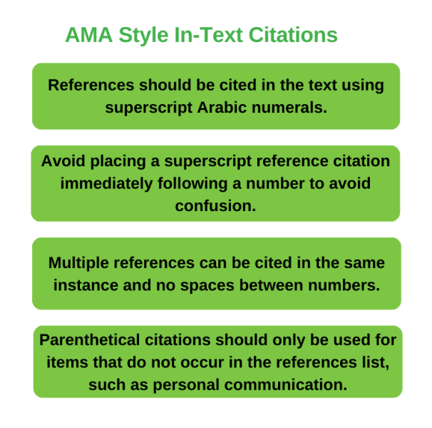 Format My Capstone: AMA Style